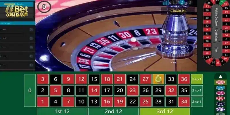 Một số hình thức cược cơ bản của vòng quay roulette